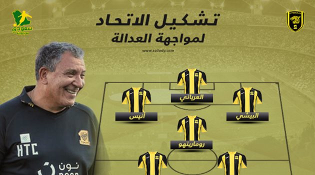 مفاجآت في تشكيل الاتحاد أمام العدالة .. الصفقات الجديدة تظهر