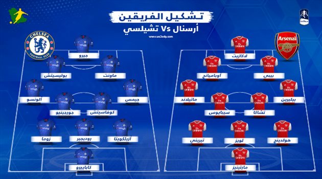 نهائي كأس الاتحاد| أرسنال يدفع بـ"كل قوته الضاربة".. ومفاجآت لامبارد "تزين" وسط تشيلسي