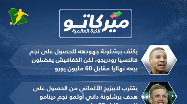 ميركاتو سعودي.. أزمة جدية لبرشلونة وكافاني بين تشيلسي وأتليتكو مدريد
