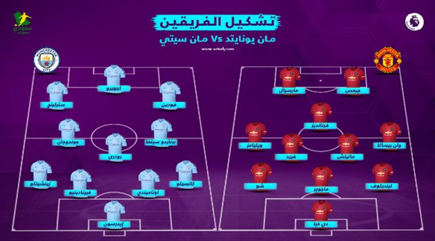 ديربي مانشستر .. مفاجآت غير متوقعة في تشكيلتي يونايتد وسيتي