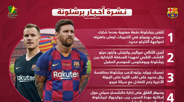نشرة أخبار برشلونة| اقتراب الصفقة التبادلية مع يوفنتوس.. وعودة جوارديولا