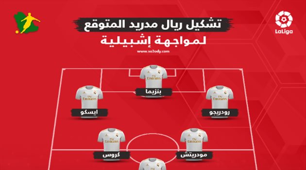 ريال مدريد ضد أشبيلية .. تعرف على مفاجآت التشكيل المتوقع والقنوات الناقلة