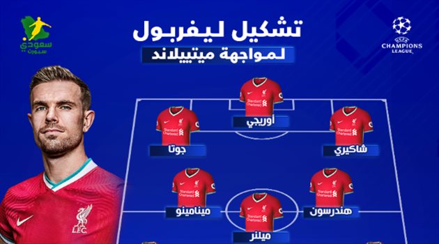 كلوب يستبعد الثلاثي الخطير من تشكيل ليفربول ضد ميتييلاند.. ومفاجآت صادمة