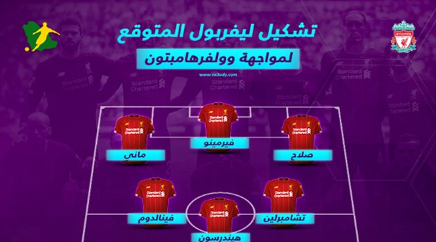 وولفرهامبتون أمام ليفربول.. التشكيل المتوقع والقنوات الناقلة والمعلقين