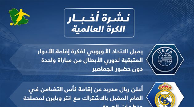 نشرة الكرة العالمية.. خطة استئناف دوري أبطال أوروبا وعودة كريستيانو رونالدو