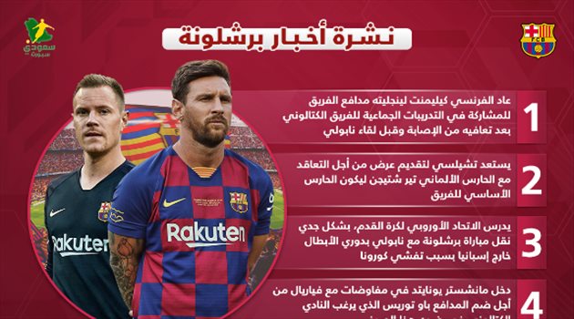 نشرة أخبار برشلونة| انتعاشة دفاعية ومصير مباراة نابولي