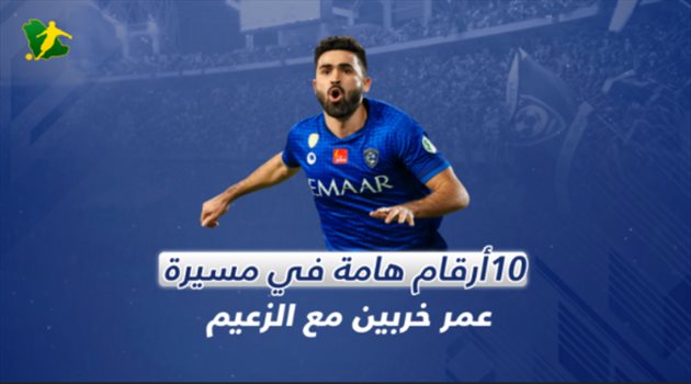 بعد اقترابه من الرحيل عن الهلال.. 10 أرقام هامة في مسيرة عمر خربين مع الزعيم