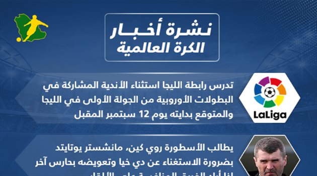 نشرة الكرة العالمية| هدف جديد لتدعيم دفاع ريال مدريد.. وحسم مستقبل إبراهيموفيتش مع ميلان