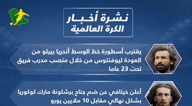 نشرة الكرة العالمية| برشلونة يبيع لاعبه وعودة أسطورة يوفنتوس