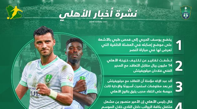 نشرة أخبار الأهلي| تفاصيل عقد ميلويفيتش و"فحص طبي للحربي"