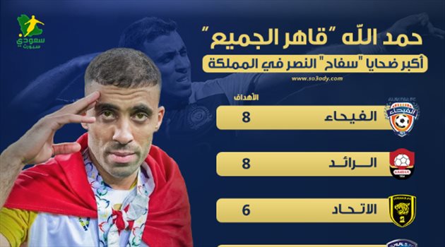 حمد الله "قاهر الجميع".. أكبر ضحايا "سفاح النصر" في المملكة