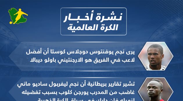 نشرة الكرة العالمية.. رونالدو ليس الأفضل في يوفنتوس ومبابي ينتقل مجانا لريال مدريد