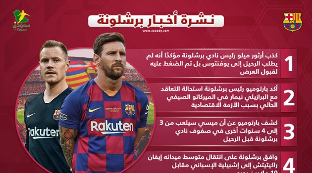 نشرة أخبار برشلونة| أرثور يكذب الرئيس وحقيقة رحيل ميسي