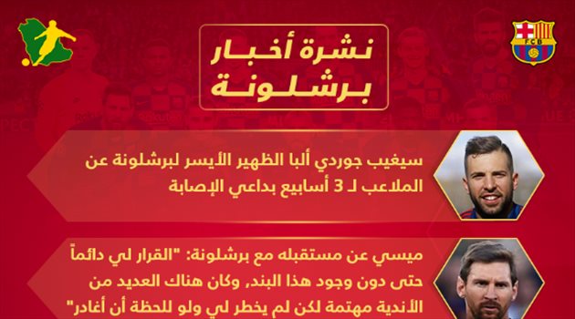 نشرة أخبار برشلونة| ألبا يغيب لـ 3 أسابيع وضم بديل سواريز رسميا وتصريحات نارية لميسي