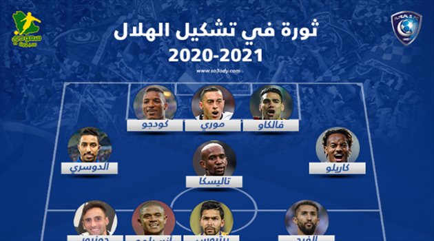 ميركاتو الأحلام في الهلال.. "فالكاو وثنائي النصر والأهلي وساحر البرازيل"