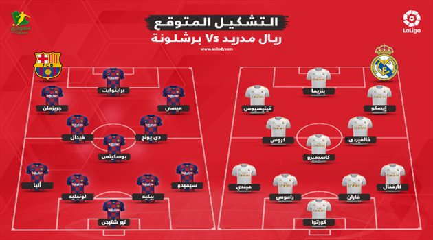 التشكيل المتوقع لكلاسيكو الأرض.. غيابات قاتلة في ريال مدريد وبرشلونة يجهز مفاجأة