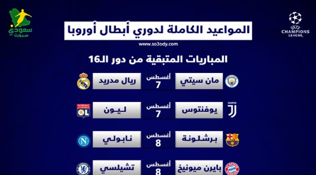 دوري ابطال اوروبا المواعيد الكاملة لدوري أبطال أوروبا.. برشلونة ونابولي وريال مدريد ضد السيتي
