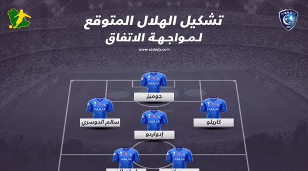 تشكيل الهلال المتوقع.. جوميز يقود الهجوم أمام الاتفاق