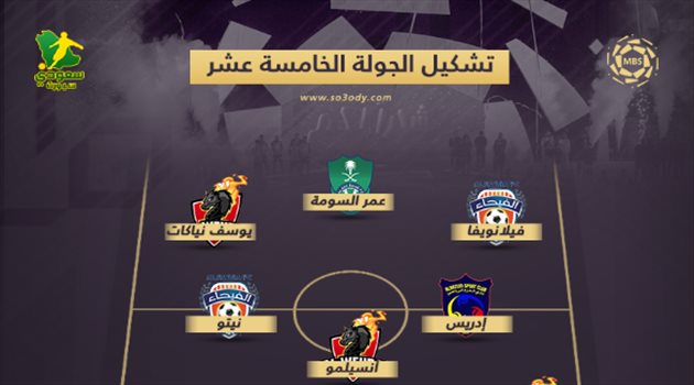 تشكيل الجولة 15| غياب نجوم الهلال والنصر.. وتألق دفاع الشباب وتوهج "السومة"
