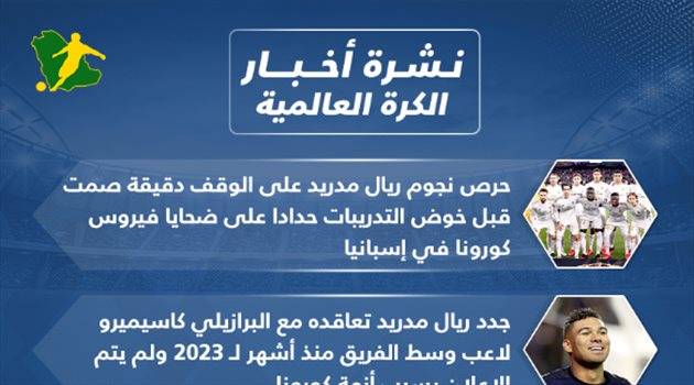 نشرة أخبار الكرة العالمية| دقيقة صمت في ريال مدريد واقتراب عودة الدوري الإنجليزي