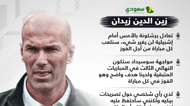 نهائي سوسيداد والرد على بيكيه وتعادل برشلونة.. تصريحات نارية لزيدان