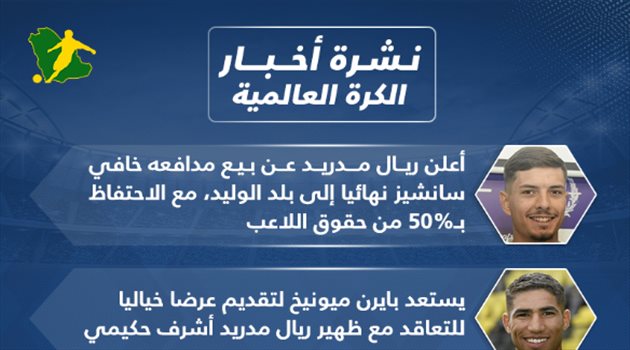 نشرة الكرة العالمية| باريس سان جيرمان يصدم برشلونة.. وريال مدريد "يبيع" نجمه رسميا