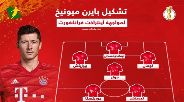 التشكيل الرسمي.. ليفاندوفيسكي سلاح بايرن ميونيخ في موقعة فرانكفورت ومفاجأة وحيدة
