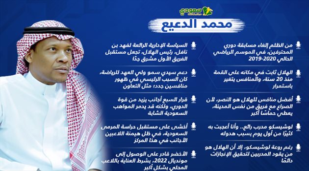 "مصير الدوري ومنافسة النصر للهلال وقرار تاريخي مدمر".. تصريحات مثيرة من الدعيع