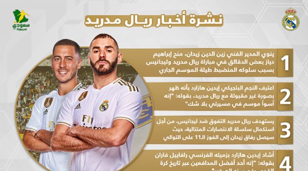 نشرة أخبار ريال مدريد| زيدان يمنح نجمه مكافأة خاصة.. واعتراف مثير من هازارد