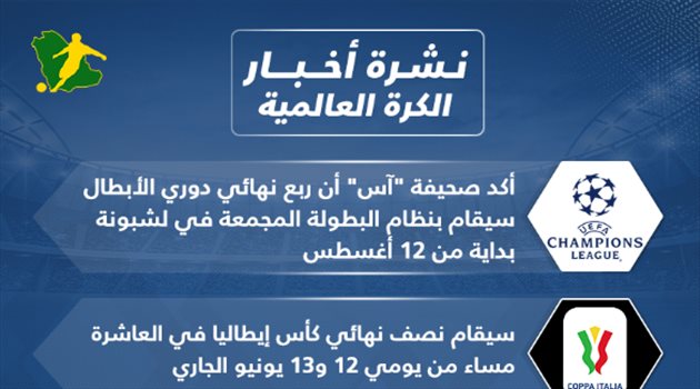  نشرة الكرة العالمية| مواعيد دوري الأبطال وتحديد سعر هدف ريال مدريد