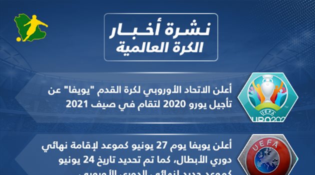 نشرة الكرة العالمية| تأجيل اليورو لـ 2021 والألعاب الأولمبية في موعدها