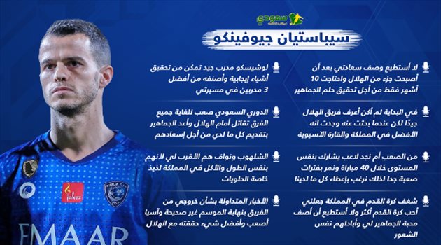 "حقيقة الرحيل وصعوبة الدوري السعودي".. نجم الهلال يطلق 8 تصريحات نارية