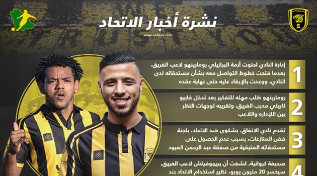  نشرة أخبار الاتحاد| شكوى جديدة تهدد النادي وكاريلي ينهي أزمة رومارينيو