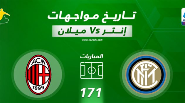 ديربي الغضب.. "إنتر يتفوق تاريخيا ونجم ميلان الهداف الأول"
