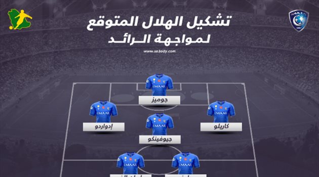 تشكيل الهلال المتوقع ضد الرائد .. لوشيسكو يعود للحرس القديم