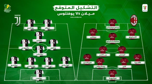 كأس إيطاليا| رونالدو ضد إبراهيموفيتش.. التشكيل المتوقع لقمة ميلان ويوفنتوس