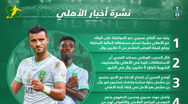 نشرة أخبار الأهلي| عسيري ينوي البقاء و"فاتورة الملكي عالية"
