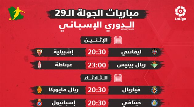 مباريات الجولة الـ29 من الدوري الإسباني.. "ورطة عند ريال مدريد وهدوء في برشلونة"