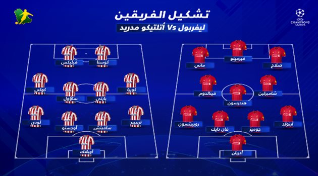 محمد صلاح يقود ليفربول ومفاجأة في تشكيل أتلتيكو مدريد بقمة دوري الأبطال