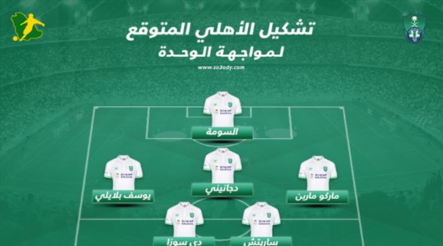 كأس الملك| التشكيل المتوقع.. ميسي يقود "هجوم ناري" للأهلي أمام الوحدة