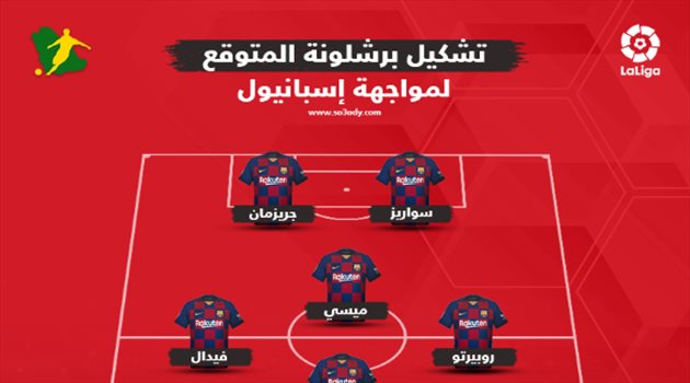 تشكيل برشلونة المتوقع لديربي كتالونيا أمام إسبانيول.. سيتين يغير مركز جريزمان مجددا