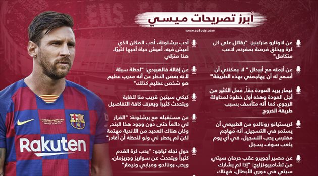 تصريحات ميسي تصريحات نارية لميسي.. فالفيردي حطمني والرحيل عن برشلونة حقي وأرفض أسلوب الإدارة