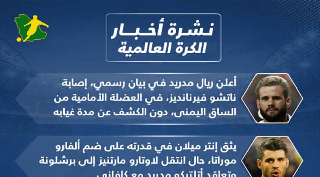نشرة أخبار الكرة العالمية| إصابة نجم ريال مدريد.. ومحمد صلاح يثير قلق ليفربول