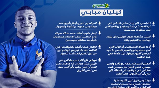 تصريحات قوية من مبابي: أتمنى السير على خطى رونالدو وليس ميسي.. وهذه طبيعة علاقتي بنيمار