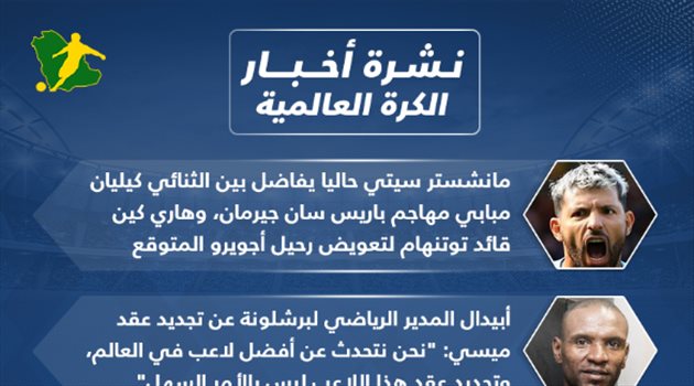 نشرة الكرة العالمية| هاري كين بديلا لأجويرو واعتراف خطير من والدة مبابي