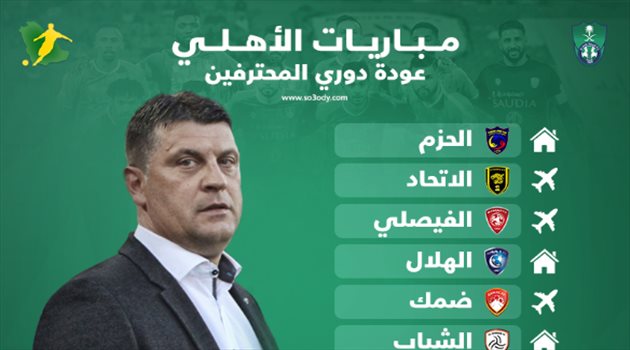 مباريات الأهلي بعد عودة الدوري.. "الحلم الآسيوي" مهدد أمام الهلال وفي ديربي جدة الكبير