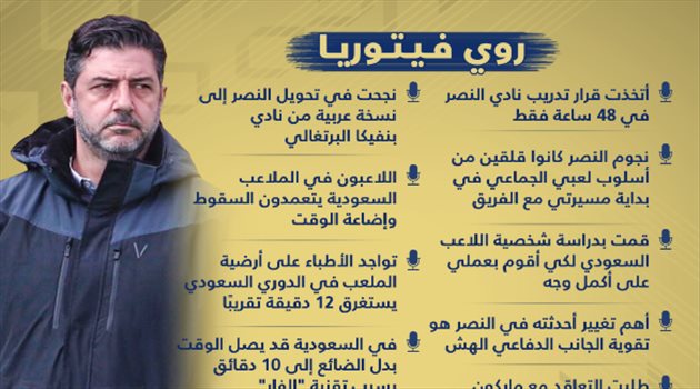 "أسرار خفية في النصر والسخرية من مباريات دوري المحترفين".. فيتوريا يخرج عن شعوره