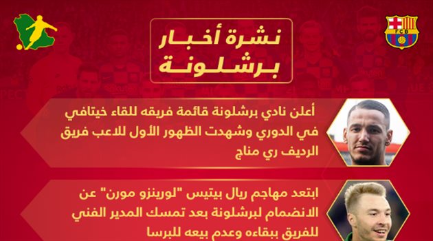 نشرة أخبار برشلونة| مفاجأة في قائمة مباراة خيتافي.. ومواجهة كورونا