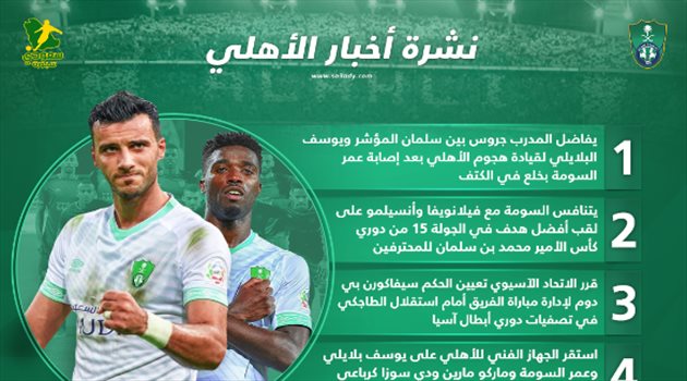 نشرة أخبار الأهلي| ورطة "آسيوية" لجروس وجائزة منتظرة لعمر السومة