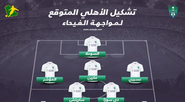 دوري المحترفين| في غياب الـ "7 نجوم".. تشكيل متوقع مثير للأهلي أمام الفيحاء